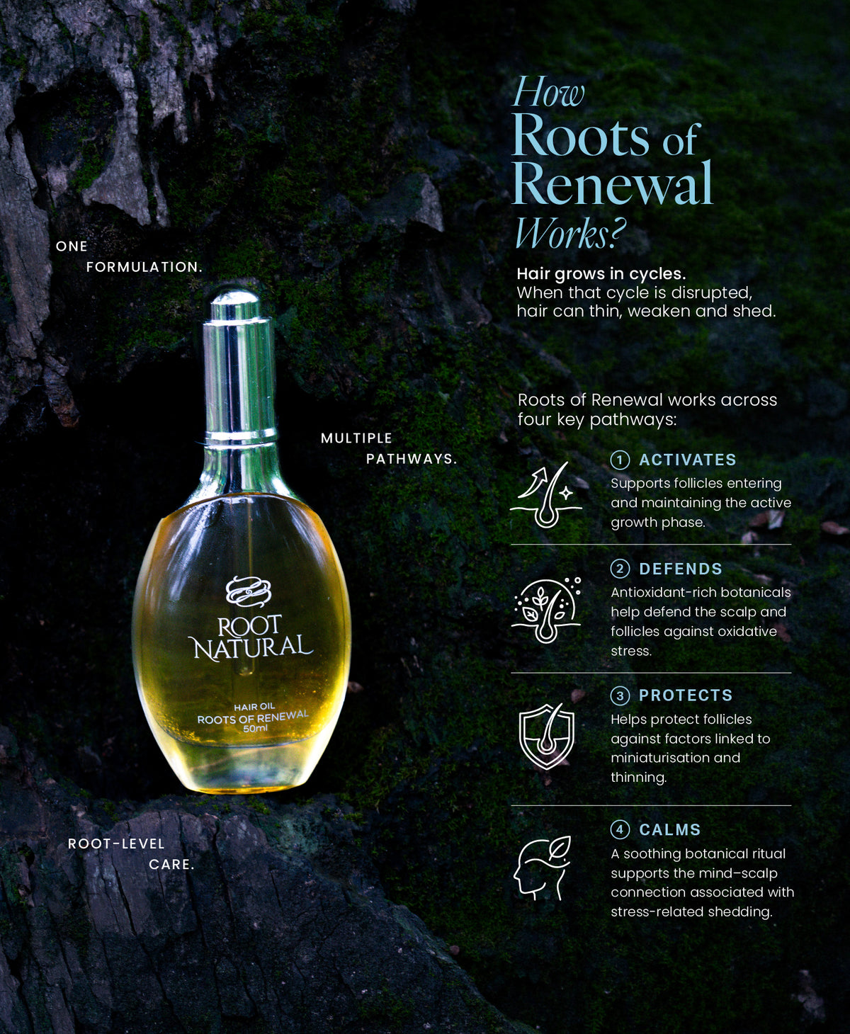 Hair Oil
